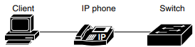port_security_with_ip_phone